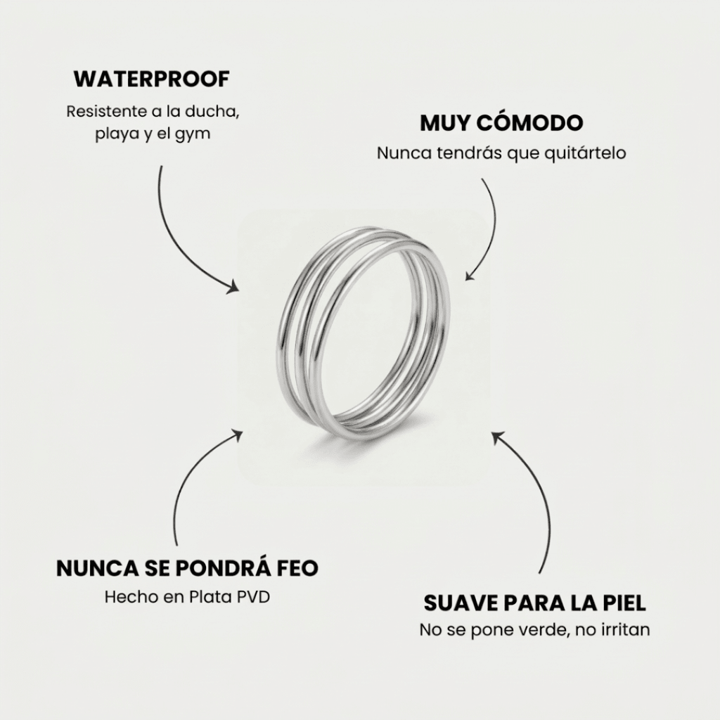 Anillo Loop plateado de triple aro