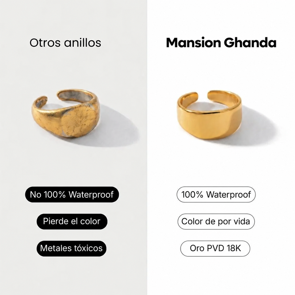 Comparativa de anillos: “100% Waterproof” y “Oro PVD 18K” en un solo diseño