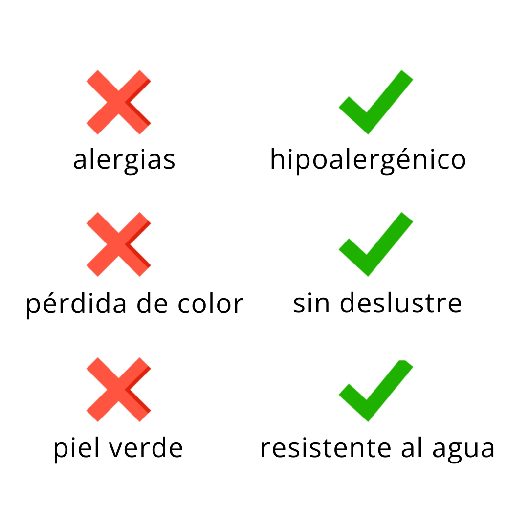 Choker de perlas: ventajas sin deslustre, hipoalergénico y resistente al agua.