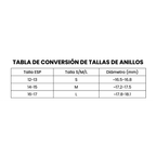 Tabla de conversión de tallas de anillos: medidas y diámetros en mm
